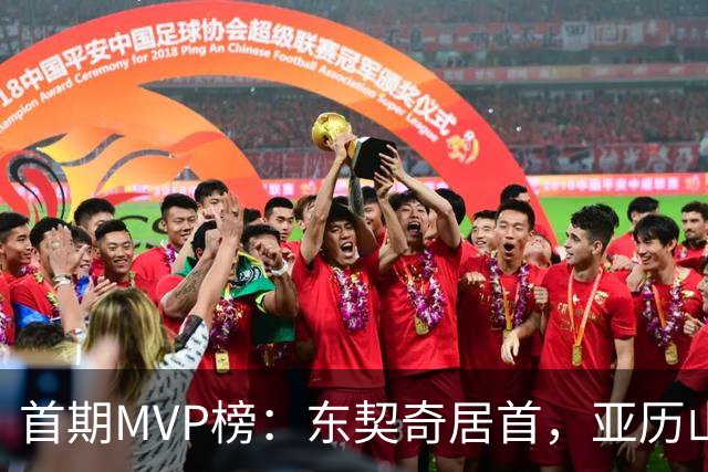 首期MVP榜：东契奇居首，亚历山大第四